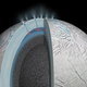 Image for article titled A Warm Seafloor On Enceladus Makes It A Prime Candidate For Life